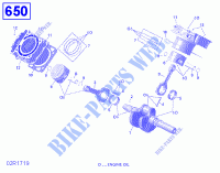 Albero motore e pistone per Can-Am OUTLANDER 6X6 650 2017