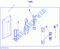 Kit di strumenti per Can-Am DS X XC / X MX 450 2015