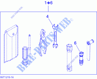 Kit di strumenti per Can-Am DS  X XC / X MX 450 2012