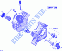 Lubrificazione del motore per Can-Am OUTLANDER MAX 800R 2012