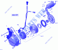 Magneto e avviamento elettrico per Can-Am DS 450 2011