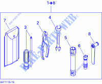 Kit di strumenti per Can-Am DS XXC / X MX 450 2011