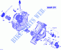 Lubrificazione del motore per Can-Am OUTLANDER MAX LIMITED 800R 2011