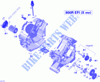 Lubrificazione del motore per Can-Am OUTLANDER X MR 800R 2011