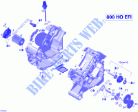 Lubrificazione del motore per Can-Am OUTLANDER MAX LIMITED 800 2008