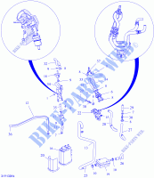 Sistema di emissione evaporativo   carburatore per Can-Am SPYDER RT LIMITED SE5 2013