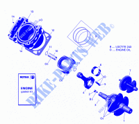 Albero motore e pistone per Can-Am DEFENDER HD5 2019
